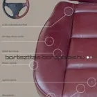 3 üzleti kép A-ZIG KÁRPIT SZERVIZ.BP AUTOKÁRPITOS. Autó kárpitos ban/ben Budapest