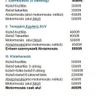 5 üzleti kép BI-LUX KÉZI AUTÓMOSÓ ÉS AUTÓKOZMETIKA GYŐR.FOGLALJ IDŐPONTOT A FACEBOOKON A FOGLALÁS MOST GOMBON KERESZTÜL! Autómosás ban/ben Győr GS