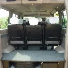 5 üzleti kép BLS-MIKROBUSZ BÉRLÉS NYÍREGYHÁZÁN! Személyszállítás, taxi ban/ben Nyíregyháza SZ