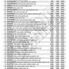 1 üzleti kép DOMINO PIZZÉRIS Vendéglátás ban/ben Salgótarján NO