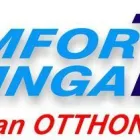 1 üzleti kép KOMFORT INGATLAN ÉS HITELIRODA Pénzügyi tanácsadó ban/ben Békéscsaba BC