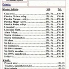 3 üzleti kép MINI ÉTELBÁR Vendéglátás ban/ben Budapest