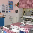 2 üzleti kép SISSI ÉTELBÁR - GYORSÉTTEREM Vendéglátás ban/ben Budapest