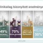 10 üzleti kép SZABÓ ANIKÓ ORIFLAME SZÉPSÉGTANÁCSADÓ Szépségápolási termékek ban/ben Veszprem VE