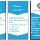 2 üzleti kép ZÉRÓ CO2 AUTÓ Okmányiroda ban/ben Budapest 10. Kerület BU
