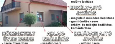 3 üzleti kép ABLAKJAVÍTÁS 20 523 0912 SZÉKESFEHÉRVÁR Üvegezés ban/ben Székesfehérvár FE