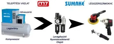 1 üzleti kép ECOMARK KFT. Ipari automatizálás ban/ben Győr GS