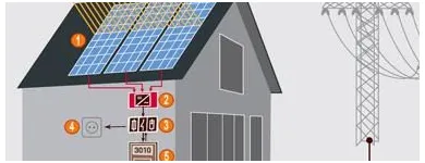 7 üzleti kép INFRAFŰTÉS- NAPELEMEK -INGATLAN Otthon és Építőipar ban/ben Miskolc BZ