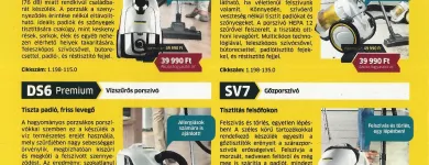17 üzleti kép KÄRCHER CENTER SZÉKESFEHÉRVÁR - TIFFER 21 ALBA KFT. Takarítógépek ban/ben Székesfehérvár FE