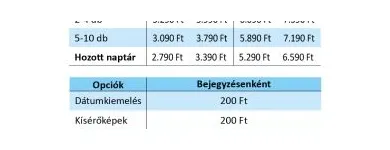 8 üzleti kép KÉK ELEFÁNT NYOMDA Üzleti szolgáltatások ban/ben Székesfehérvár FE