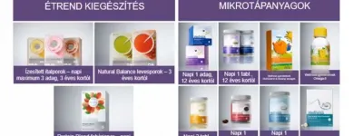 6 üzleti kép SZABÓ ANIKÓ ORIFLAME SZÉPSÉGTANÁCSADÓ Szépségápolási termékek ban/ben Veszprem VE