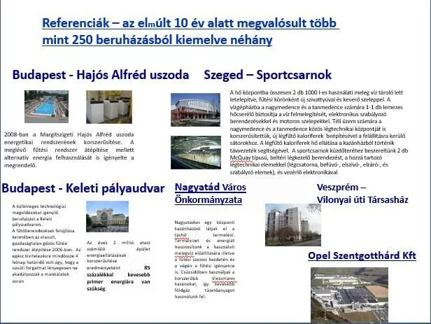 3 üzleti kép SOMOGY TEAM HUNGARY