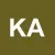 kuthy antal