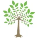 CITY-GARDEN KFT Otthon és Építőipar ban/ben Budafok BU