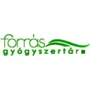 SZIGEL VAS, FÉM, HASZONÁRU KFT. Vaskereskedések ban/ben Budapest PE