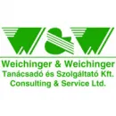 WEICHINGER & WEICHINGER KFT. Üveg- és porcelánáruk ban/ben Budapest PE