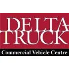 DELTA-TRUCK KFT. - SZIGETSZENTMIKLÓS